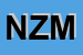 logo della NONNOLINO DI ZANOLA MARCO