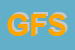 logo della GENERAL FILTER SRL