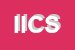 logo della ICIOS ICE CREAM DI SIMEON FABRIZIO