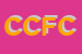 logo della COLORSERVICE DI CALOSSO FRANCESCO E C SNC