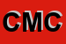 logo della CMC DI MONACO CIRO