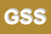 logo della GAS STATION SRL