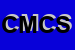 logo della CENTRO MANUTENZIONE CALDAIE SRL SIGLABILE CMC SRL