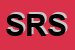 logo della SHARU RUBINETTERIE SRL