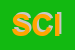 logo della SORODOC CALIN IOAN