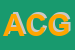 logo della ACRA DI CARBONE GERMANO