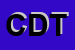 logo della CHIRILA DORU TOADER