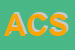 logo della ABC COSTRUZIONI SPA