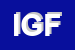 logo della ICR DI GEUNA FABIO