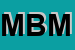 logo della MB DI BOSCOLO MONICA
