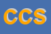 logo della CO E CO SRL