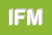 logo della ICF DI FERRARO MICHELE