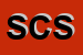 logo della STUDIO COLOMBO SRL