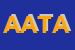 logo della ATAC ASSOCIAZIONE TORTONESE ACQUISTI COLLETTIVI SOCIETA COOPERATIVA