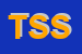 logo della TOP SERVICE SRL