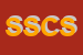 logo della SOCIALSERVICE SOCIETA COOPERATIVA SOCIALE  SIGLABILE SOCIALSERVICE SCS