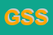 logo della GLD SHOPS SRL