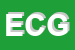 logo della EDILCOSTRUZIONI DI COZZO GIORGIO