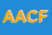logo della AZ AGR CALLERI FRANCESCO