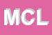 logo della MOTORSBOX DI CICALA LUCA