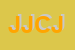 logo della JAMES JOYCE DI CACCIA JULIEN