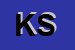 logo della KIKA SRL