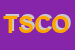 logo della TELESOCCORSO SAS DI CAPRA OSCAR E C