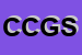 logo della CGS CENTRO GESTIONE STOCK SRL