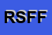 logo della RIFER SNC DI FERRARESE FABRIZIO E C