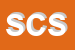 logo della S E C SRL