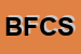 logo della BOSIO FRANCA E C SNC