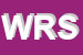 logo della WHEAT R SRL