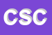 logo della COOPOLIS SOCIETA COOPERATIVA