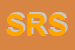 logo della SAN REMO SRL