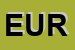 logo della EUROFORMA