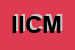 logo della ICM IMMAGINE COMUNICAZIONE MARKETING SAS DI MARISE CESARE E C