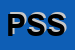 logo della PB STEEL SRL