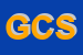 logo della GB COMMERCE SRL