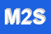 logo della MATIC 2 SRL