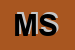 logo della METALPRES SRL