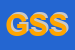 logo della GIUSIVA SOCIETA SEMPLICE