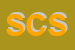 logo della SED CONSUL SRL