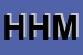 logo della HEMAN DI HYSA MEHMET