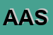 logo della AESSE DI ALESSANDRO SECCHI