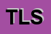 logo della IN TIME LOGISTIC SRL