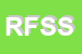 logo della RAFF FER SOCIETA SEMPLICE