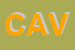 logo della CARVALHO ABREU VALERIA