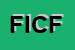 logo della FC IMPIANTI DI CAPURSO FEDERICO