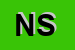 logo della NISATEX SRL