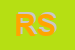 logo della RVS SRL